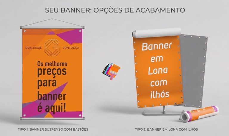 Banner 1 metro com acabamento em bastoes ou ilhos